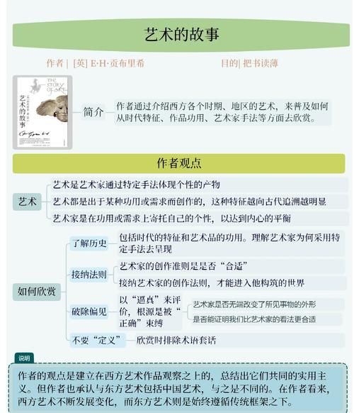 人和艺术的关系是什么_如何通过艺术表达自我