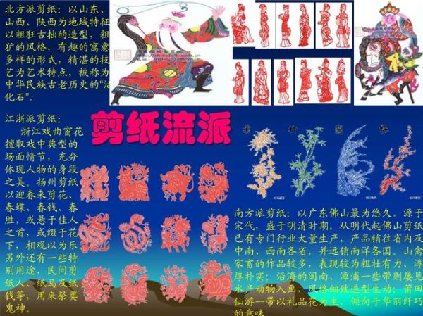 剪纸艺术怎么入门_剪纸艺术有哪些流派