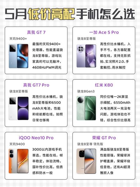 科技产品商场哪家好_如何挑选高性价比数码