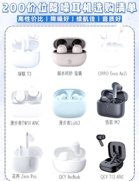 降噪耳机怎么选_主动降噪耳机推荐