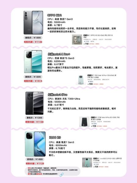 科技产品商场哪家好_如何挑选高性价比数码