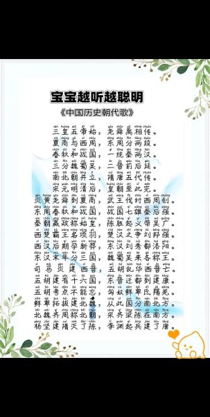 历史朝代之歌大全_如何快速记忆