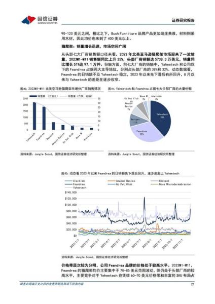 科技产品供应链公司哪家好_如何评估实力