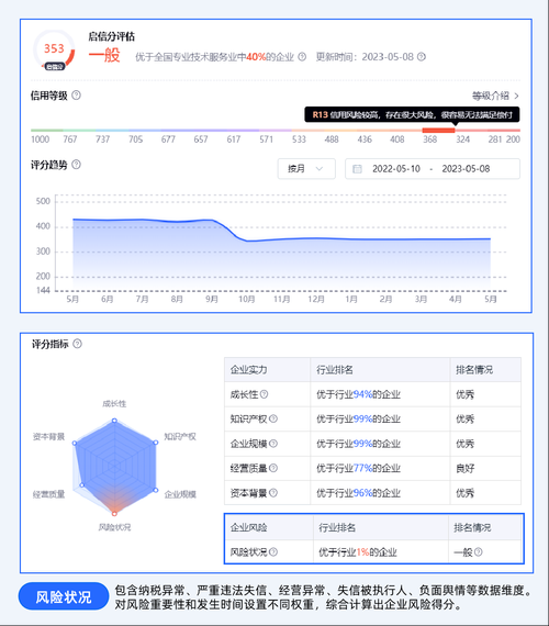 科技产品供应链公司哪家好_如何评估实力