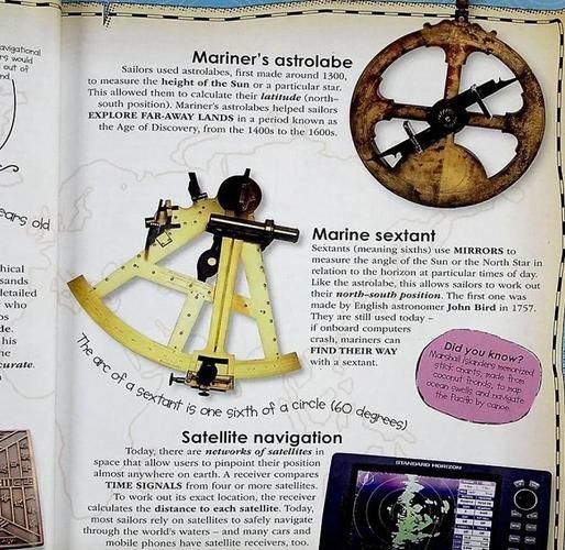 史上最早科技产品是什么_它们如何改变人类