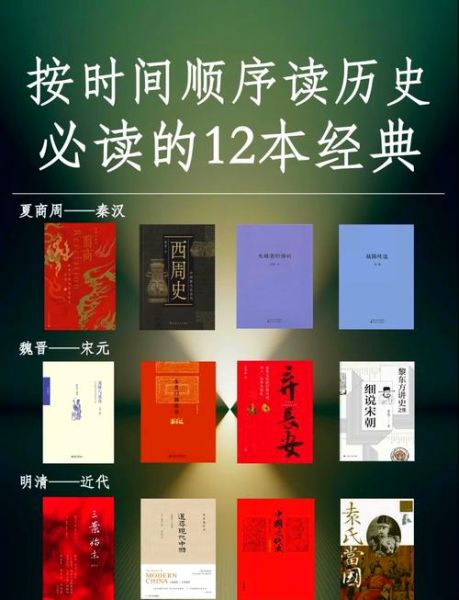 历史专著大全有哪些_如何挑选经典历史专著