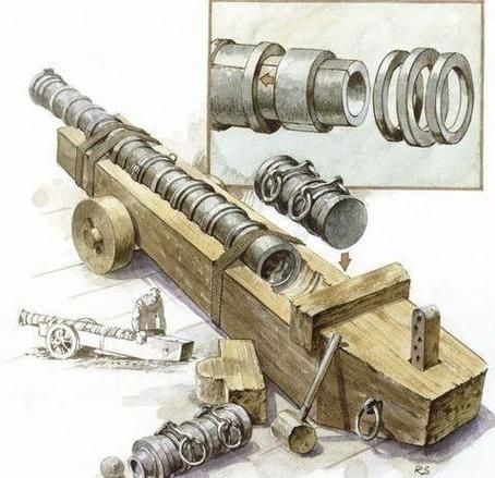 火炮最早出现在哪个朝代_火炮发展史详解