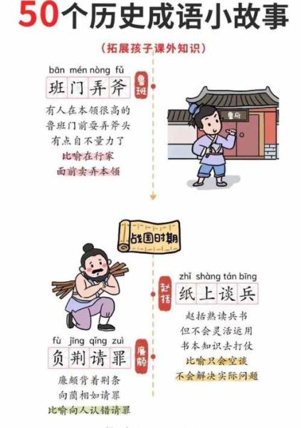 历史故事大全有哪些_历史故事大全怎么讲给孩子听