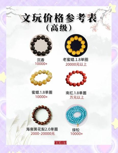 如何挑选艺术品_艺术品投资注意事项