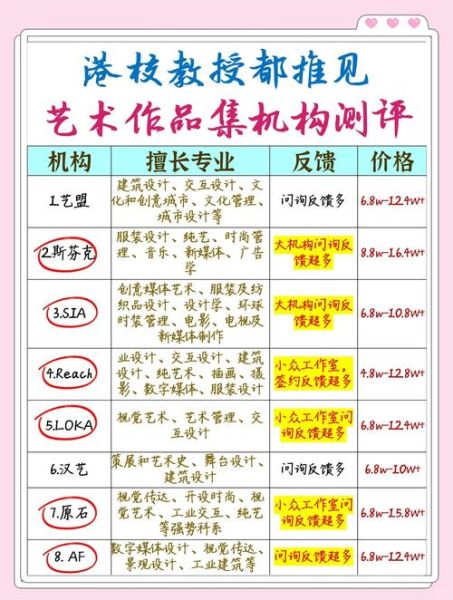 如何挑选艺术品_艺术品投资注意事项