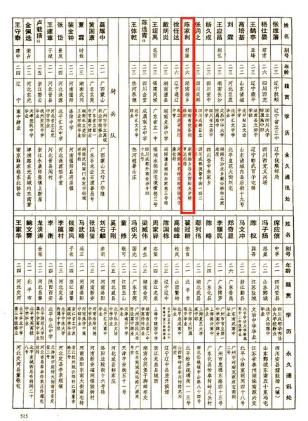 湘乡历史故事有哪些_湘乡历史故事大全