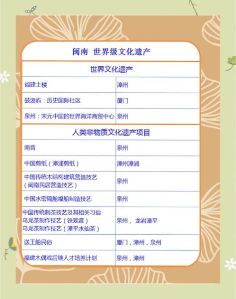 福建历史简介大全_福建为何被称为八闽