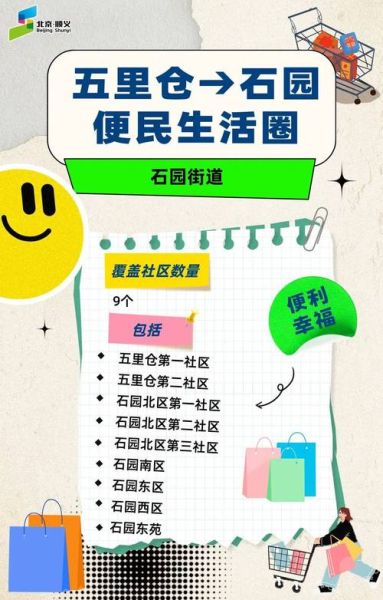 一公里生活圈是什么_如何打造高效便民社区