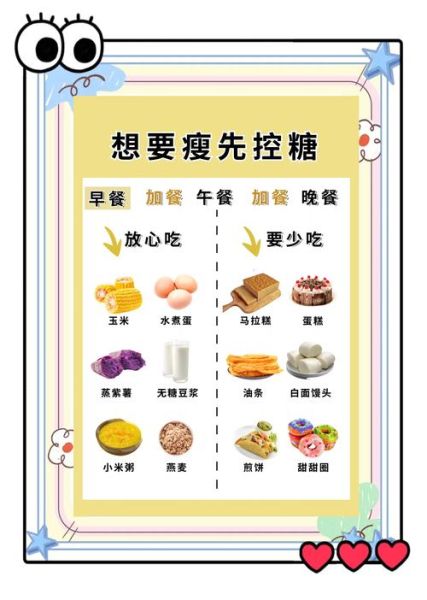 吃吃减减才是生活_如何边吃边瘦不反弹