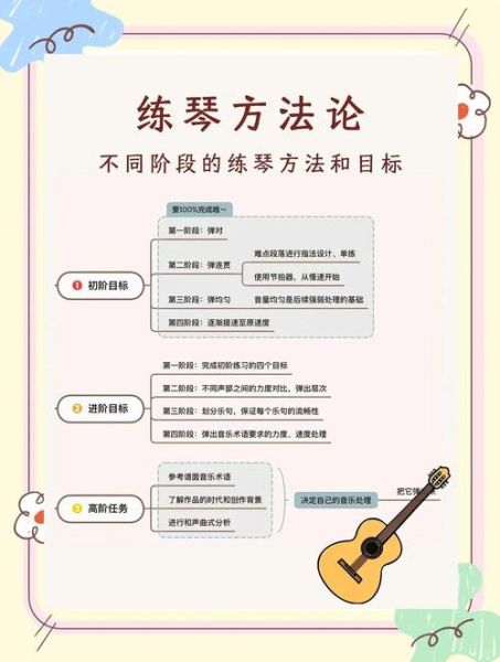 吉他艺术青年如何入门_吉他艺术青年学什么风格