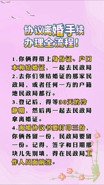 协议离婚需要什么材料_协议离婚流程怎么走