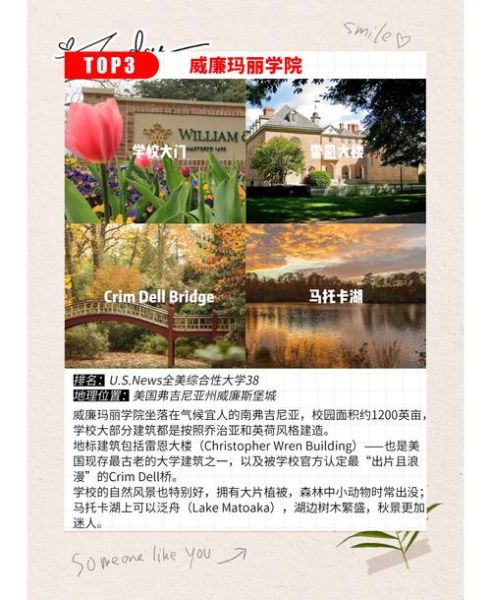 国外大学生活怎么样_如何适应国外大学生活