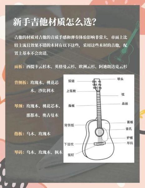 初学者买什么吉他_吉他怎么选音色好