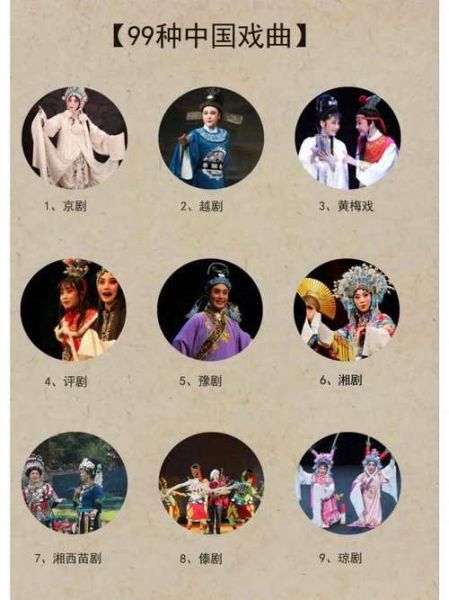 历史戏曲大全有哪些剧种_如何入门欣赏