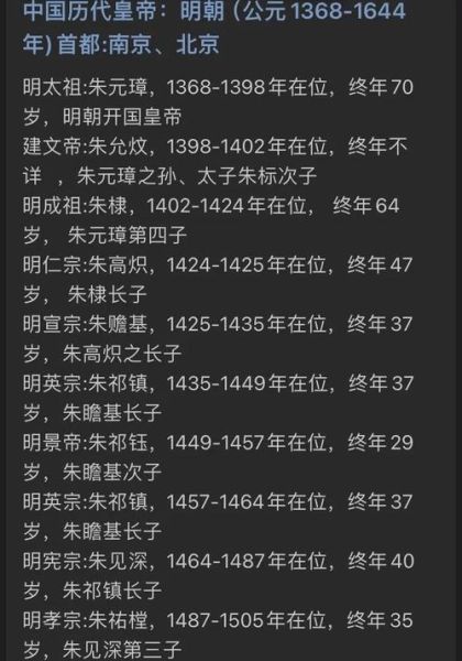 明朝皇帝为什么短命_明朝有哪些冷知识