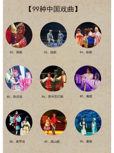历史戏曲大全有哪些剧种_如何入门欣赏