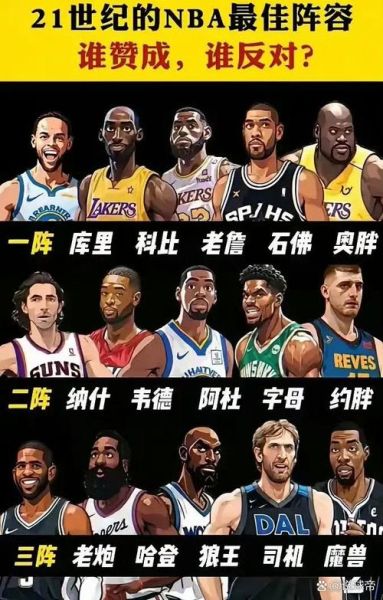nba历史最佳二人组有哪些_最强双人组排名