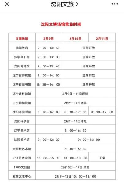 沈阳艺术馆门票价格_开放时间