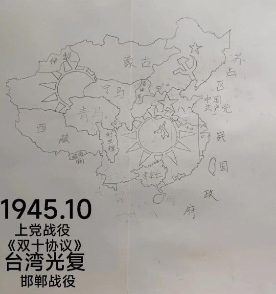 历史退化大全_什么是历史退化