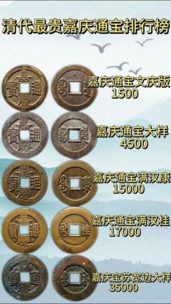 清朝铜钱大全_价格表