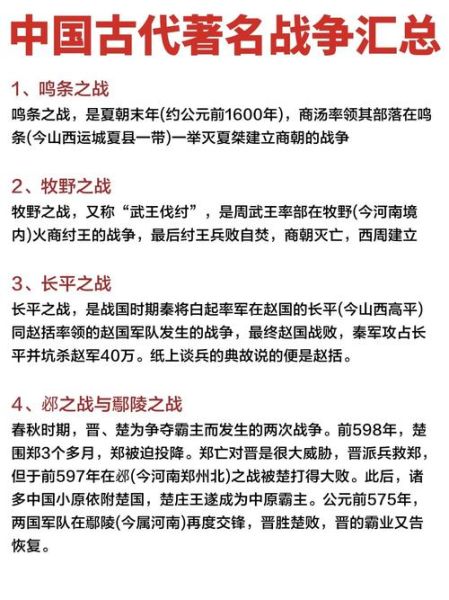 古代战争类型有哪些_现代战争分类详解