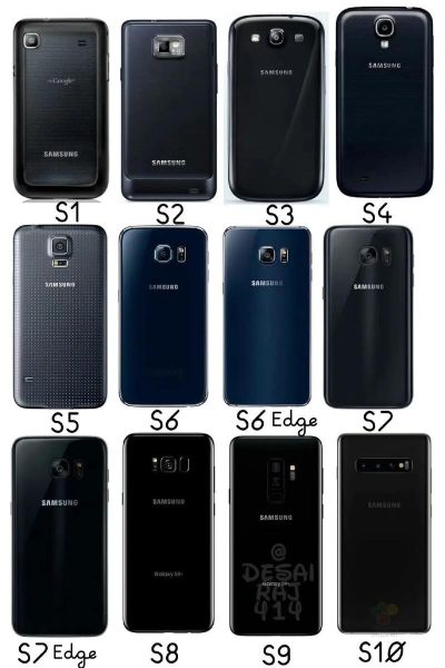 三星历代手机型号大全_三星手机发展史