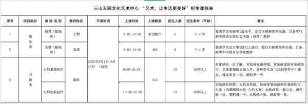 元旦艺术培训怎么选_适合孩子的课程有哪些