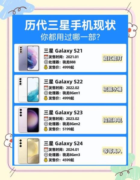 三星历代手机型号大全_三星手机发展史