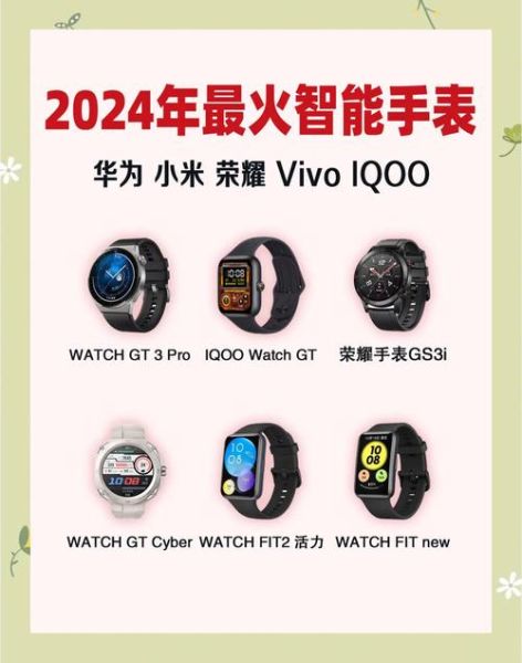智能手表怎么选_2024年值得买吗