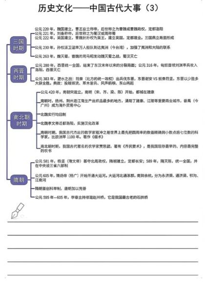 中国古代史重要事件_如何高效记忆