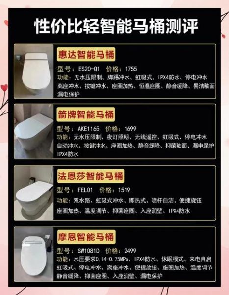 不用水的高科技产品有哪些_如何选购