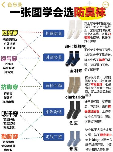 为什么袜子总是只剩一只_怎么防止袜子离家出走