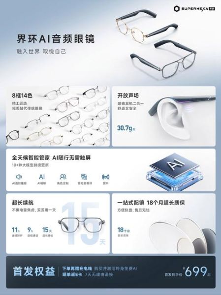 AI智能眼镜怎么选_值得买吗