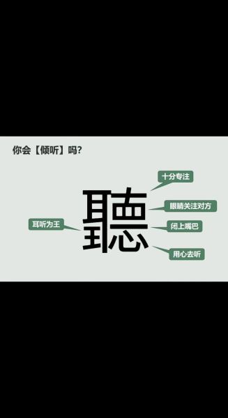 倾听的艺术是什么_如何提升倾听能力