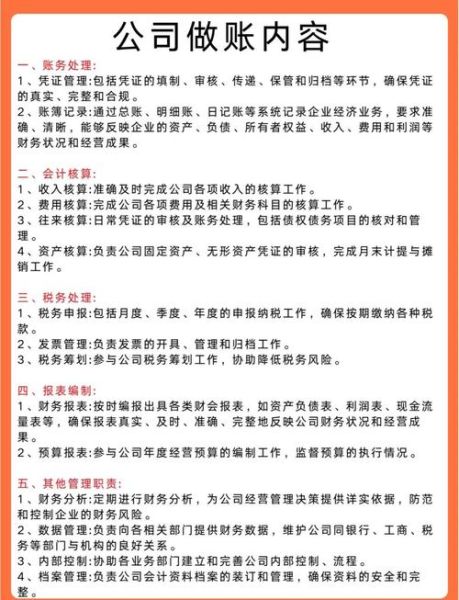 科技产品公司怎么做账务_初创科技如何做账