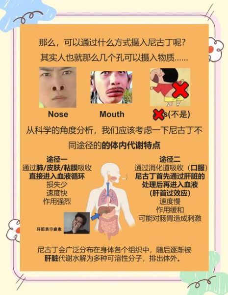 电子烟真的能戒烟吗_尼古丁替代疗法对比