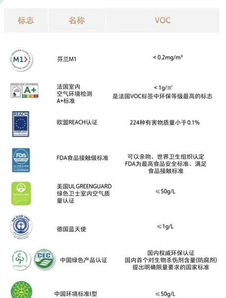 艺术漆环保吗_艺术漆有哪些好处