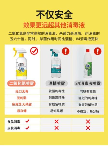 消毒水哪个牌子好_鑫博源消毒水怎么用