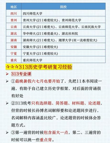 考研历史资料大全_如何高效使用