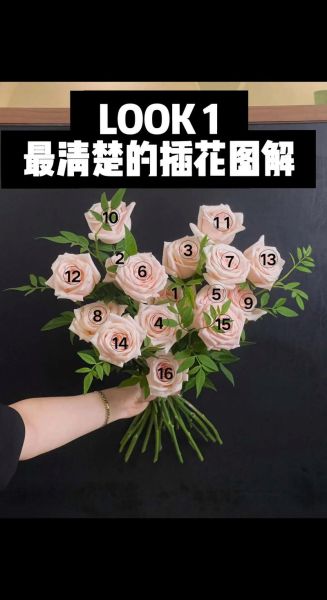 插花初学者需要准备什么工具_如何快速提升插花技巧