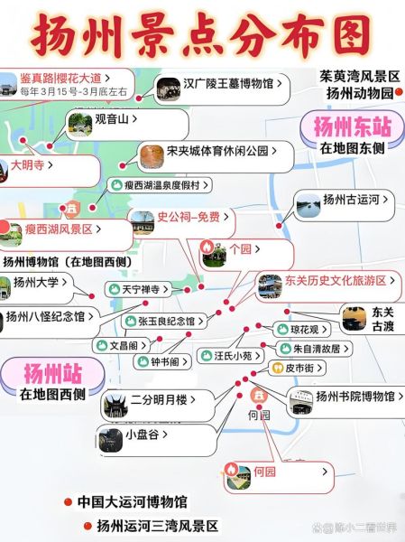 扬州历史遗迹有哪些_扬州古迹一日游路线