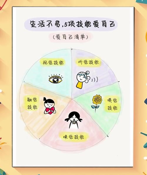 如何参与生活_生活参与感怎么提升