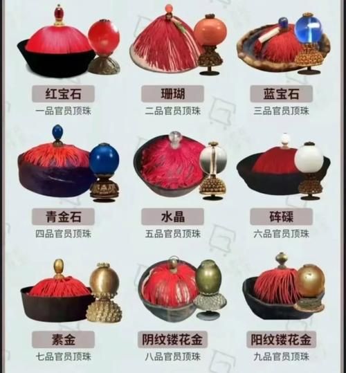 古代官帽有哪些种类_官帽等级怎么看