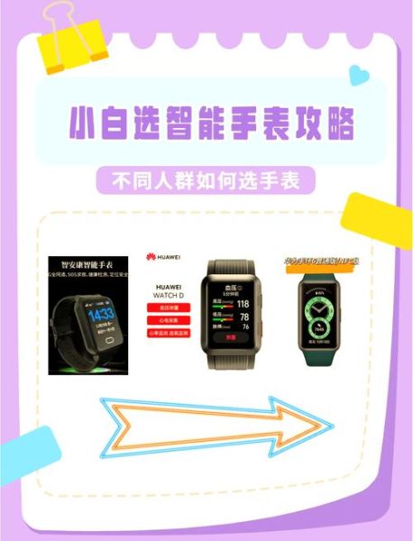 老人智能手表哪个品牌好_老人智能手表怎么选