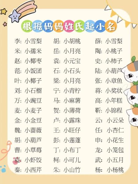 古代男孩小名大全_女孩乳名怎么取